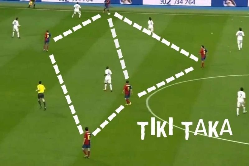 tiki taka là gì