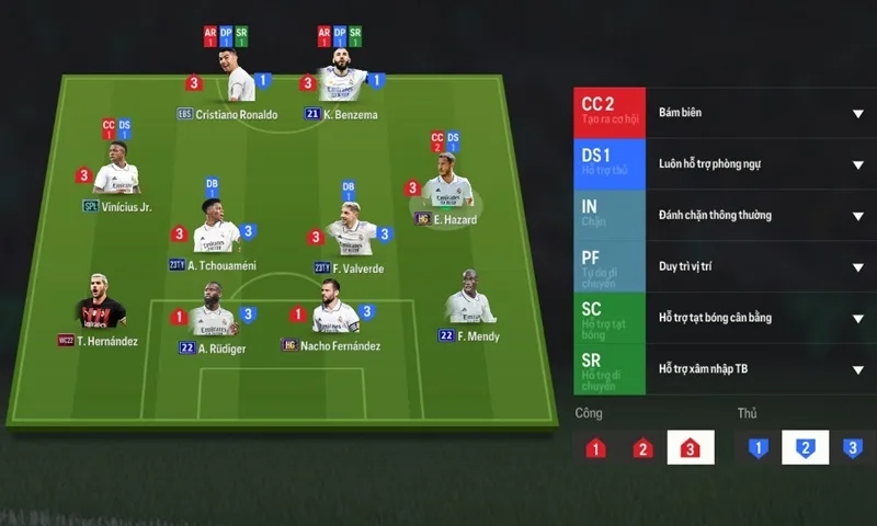 Sơ đồ 5-2-3 mang lại sự an toàn tuyệt đối cho phần sân nhà nhờ bộ 3 trung vệ bọc lót kín kẽ.