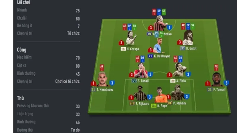 Lối chơi phòng ngự phản công nhanh luôn là khắc tinh của các tín đồ mê kiểm soát bóng trong FC Online.